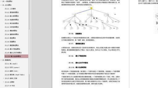 ゴールドスリーシルバーフォーの準備をしてください。このJavaの経験を念頭に置いてください。大手メーカーは、「PDFドキュメントを使用して」あなたに手招きしています。