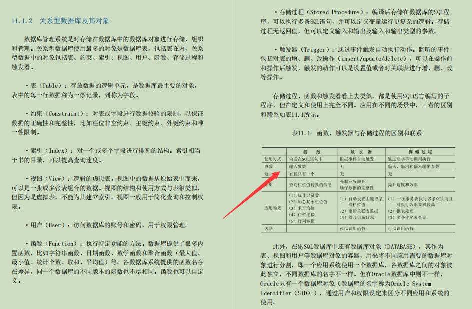 爆肝！字节跳动技术专家耗时两年整理出1014页SSM开发实战