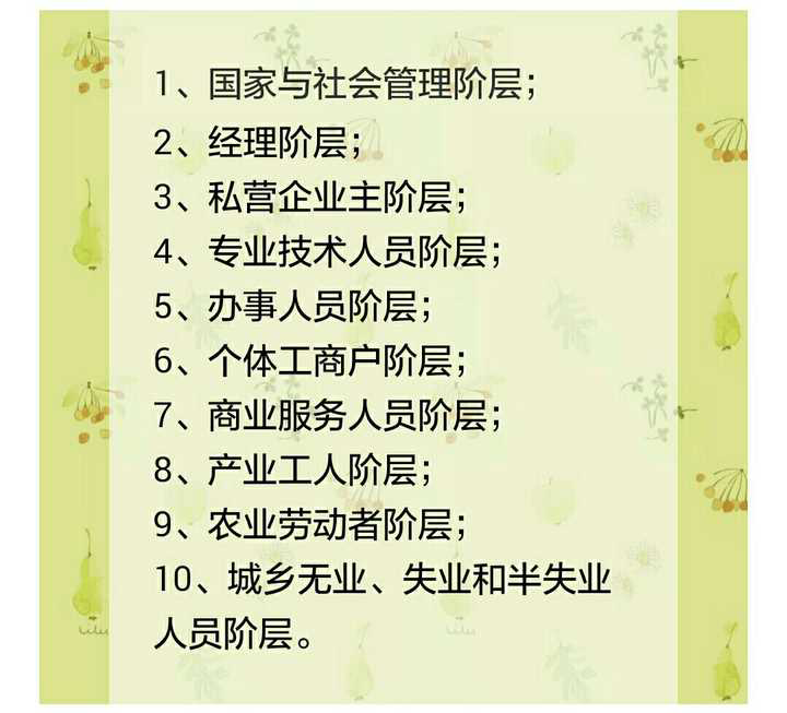 中国当代社会阶层分析——看看你处在社会的哪个阶层?