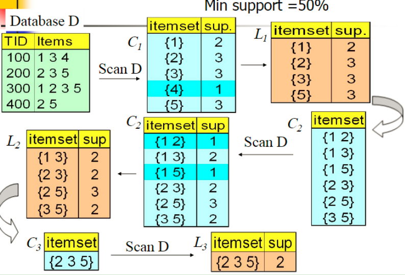 663cfbd076bf7fe667bc663a5195b082.png