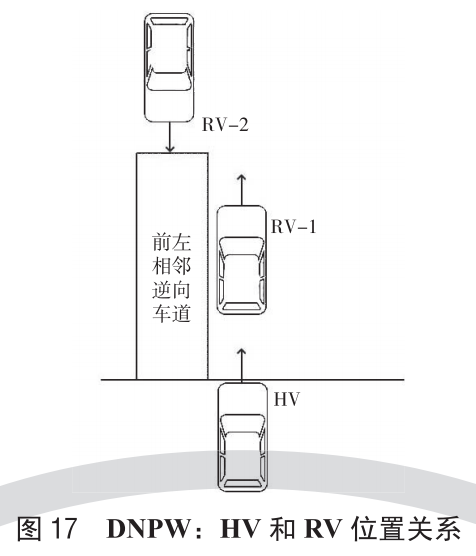 image-20220707164657956