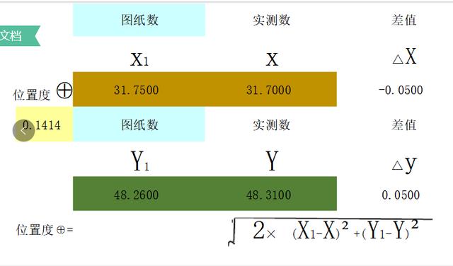 位置度公式图示图片