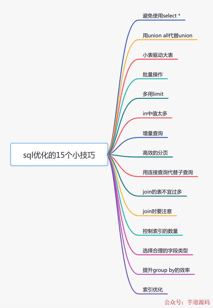 663f2140f5c96de0ee91a2674ebe56ff.png