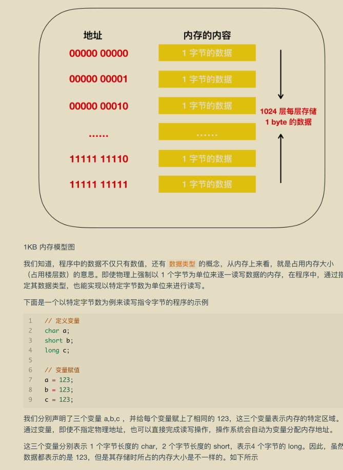 精益求精！华为工程师凝聚超凡的智慧结晶：网络编程，已献上膝盖