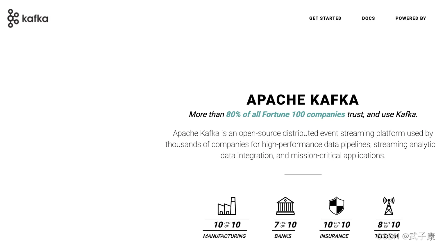 大数据-53 Kafka 基本架构核心概念 Producer Consumer Broker Topic Partition Offset 基础概念了解_kafka