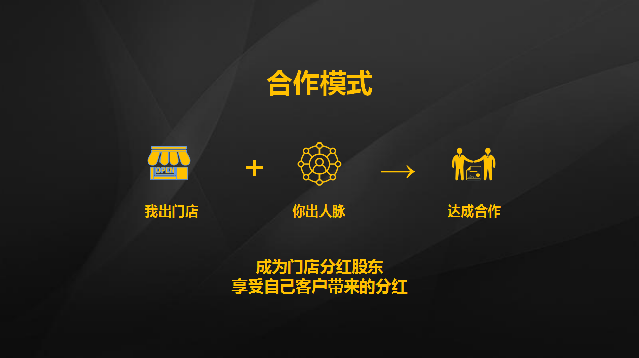 连锁门店企业家的创新商业模式：共享经济引领未来