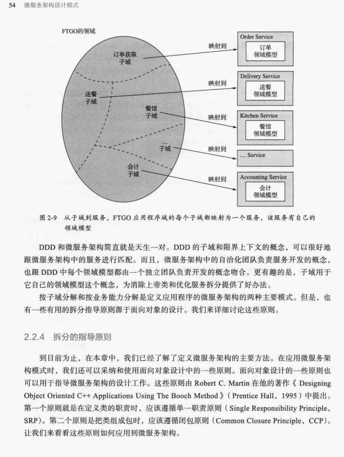 真NB！有了阿里技术官的加持，终于做到一问就能说清“微服务”