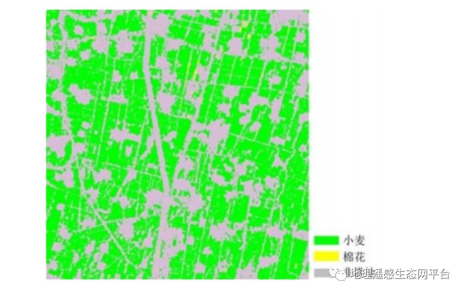 遥感技术应用于作物类型种植面积估算实例