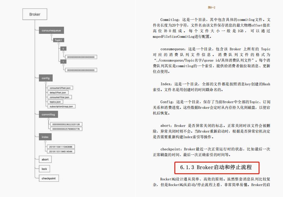 10 年经验 hr 亲授：刷完阿里 P8 架构师的 RocketMQ 核心手册，进大厂稳了