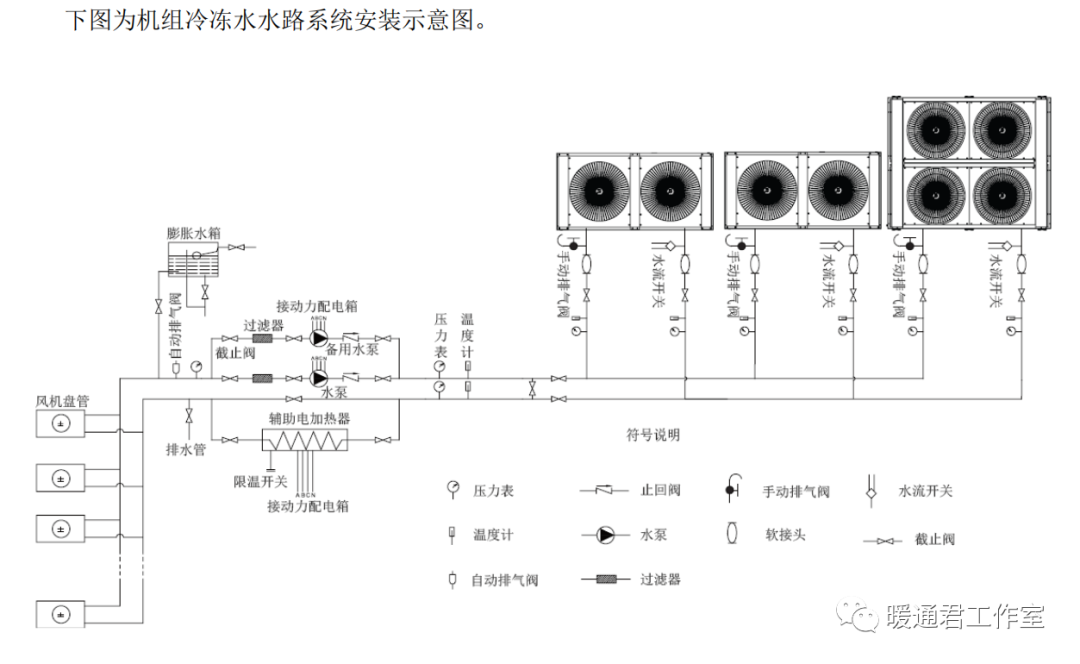 水力模块安装图图片