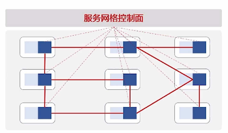 image-20220525143942408