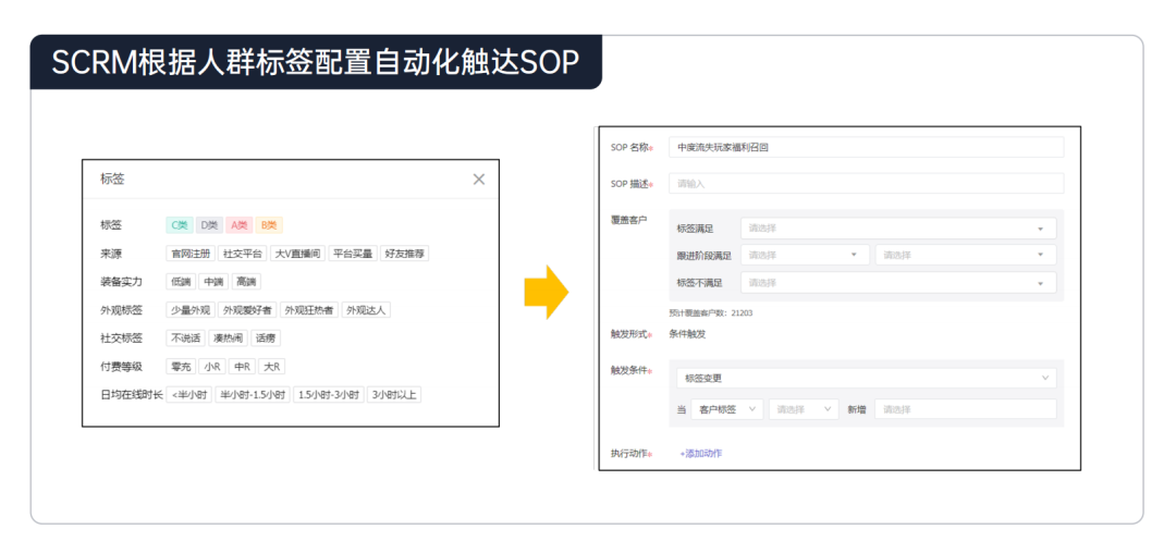 游戏私域运营干货必看 | 《 2023 中国移动游戏私域运营指南》下载