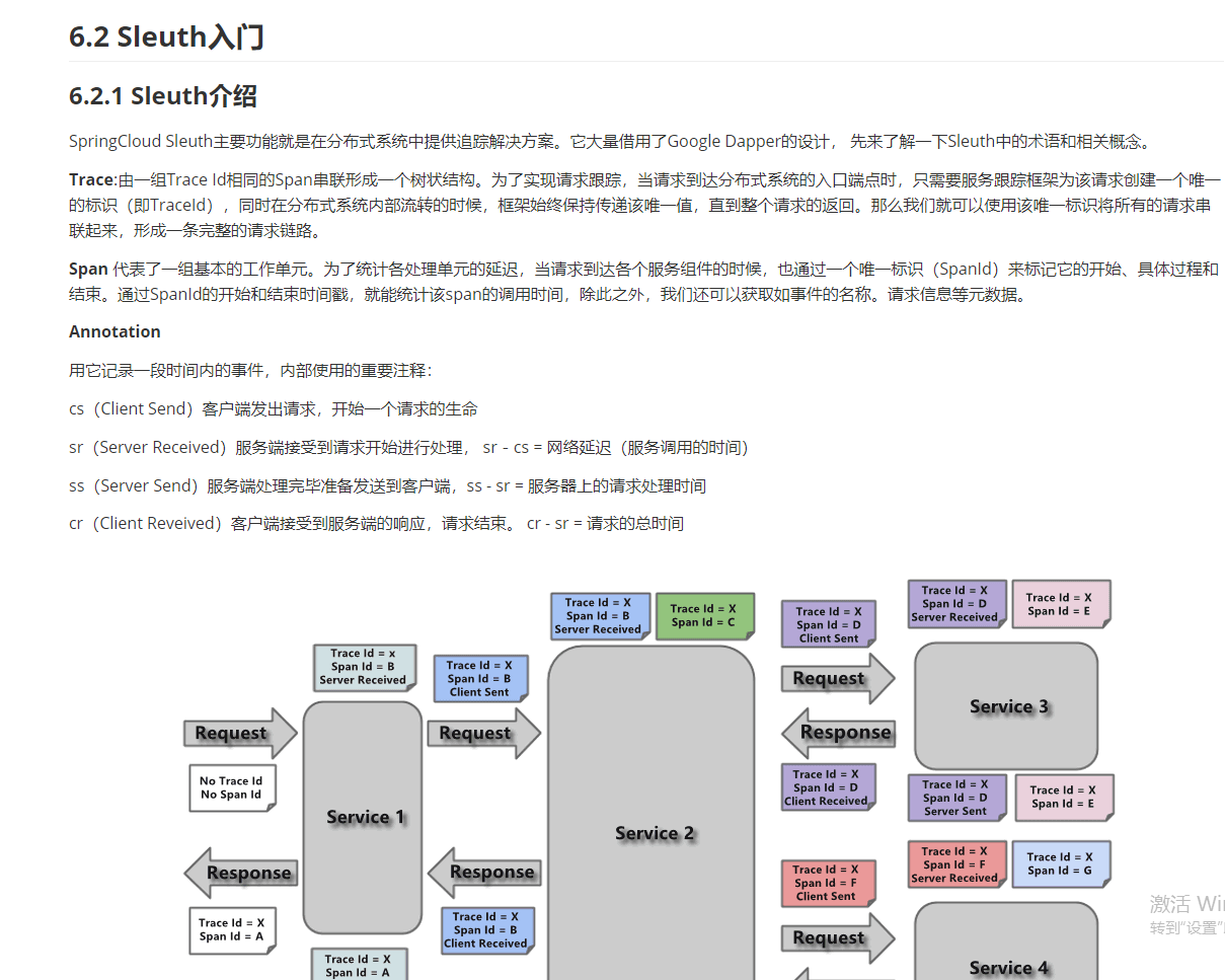 横空出世！阿里出产的“第二代微服务”学习手册，应用与源码双飞