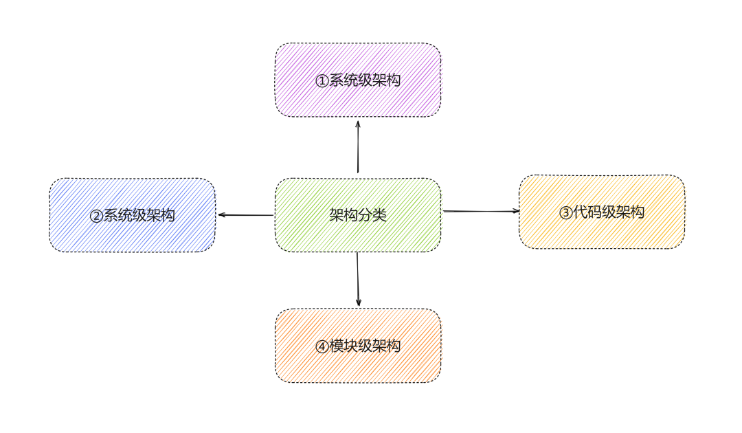 6676189708109f80b853ee557b41f257.png