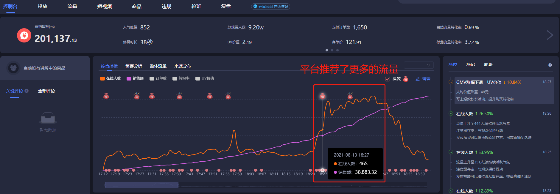 抖音直播带货数据统计，直播运营需要看哪些直播间数据