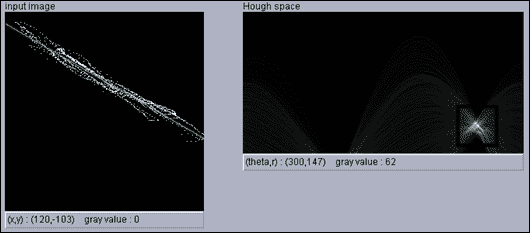 Understanding the Hough line transform