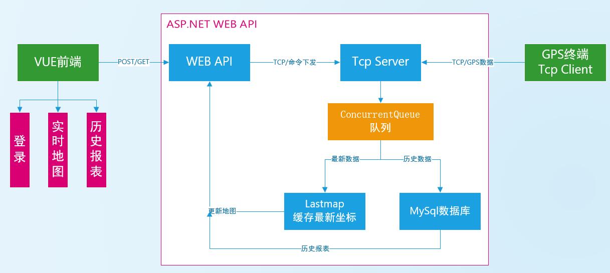 QQ截图20240724111018.jpg