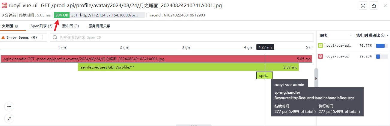 观测云链路追踪分析最佳实践_链路_09