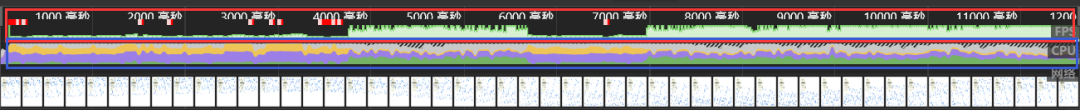 Chrome DevTools 全攻略！助力高效开发_Chrome DevTools_53