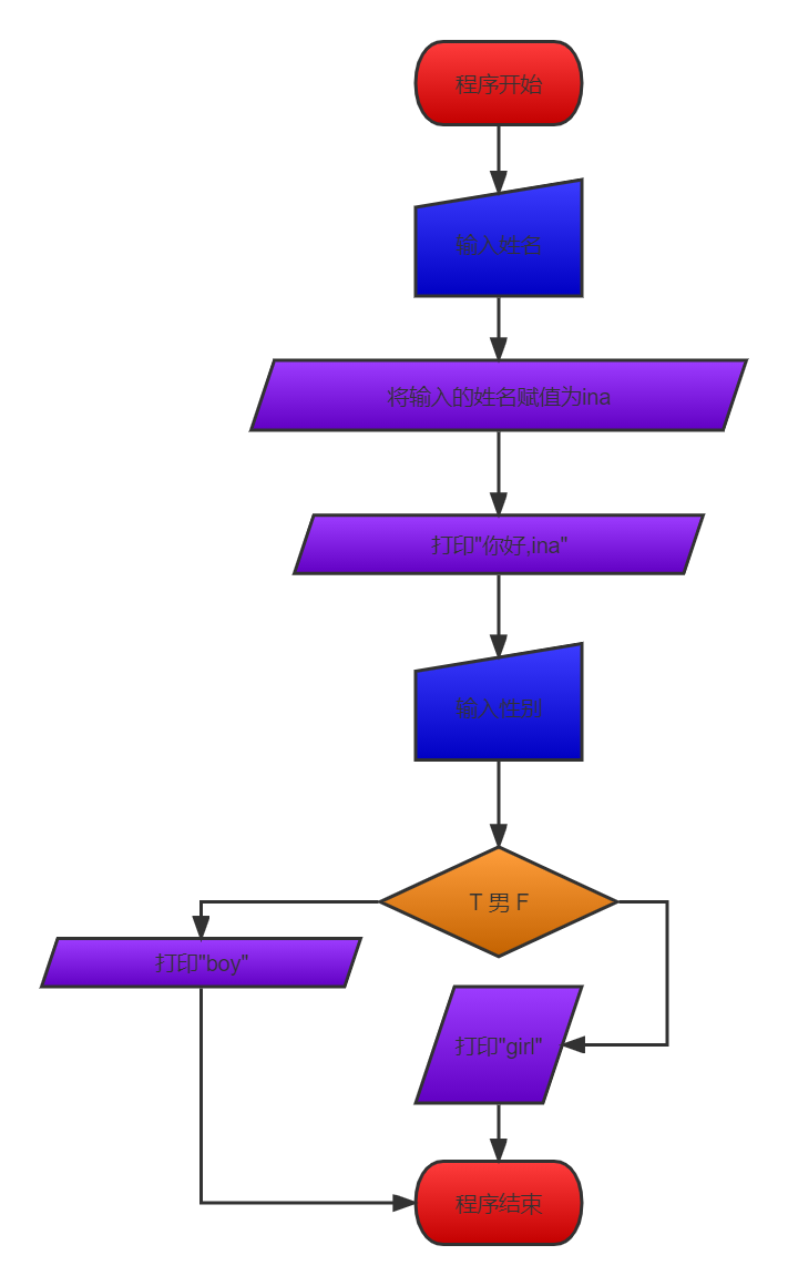 668ff475d3a459b0283c9b058a05d042.png