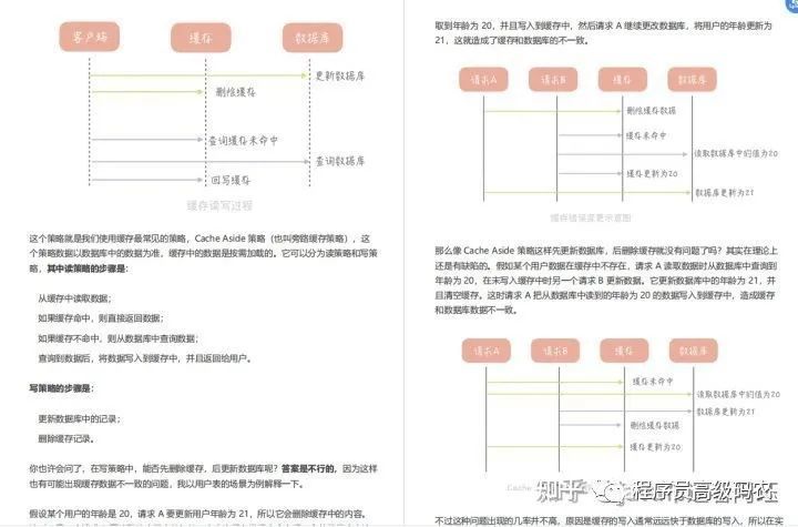 完虐！面试被问亿级并发系统设计，我用这份笔记吊打了他