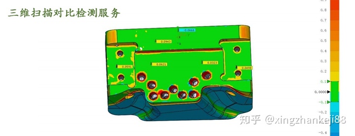 标记三维点_便携式3D扫描仪全自动三坐标测量机三维扫描设计扫描测量摄影