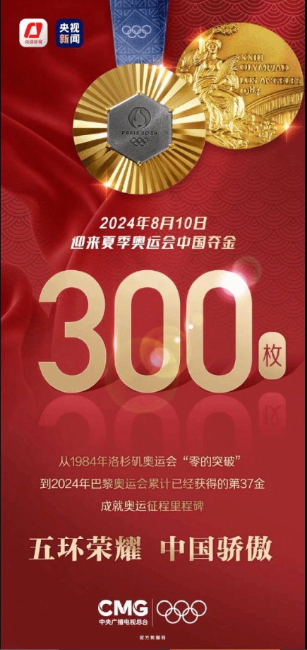 中国奥运辉煌40年：从洛杉矶首金到巴黎300金的传奇征程