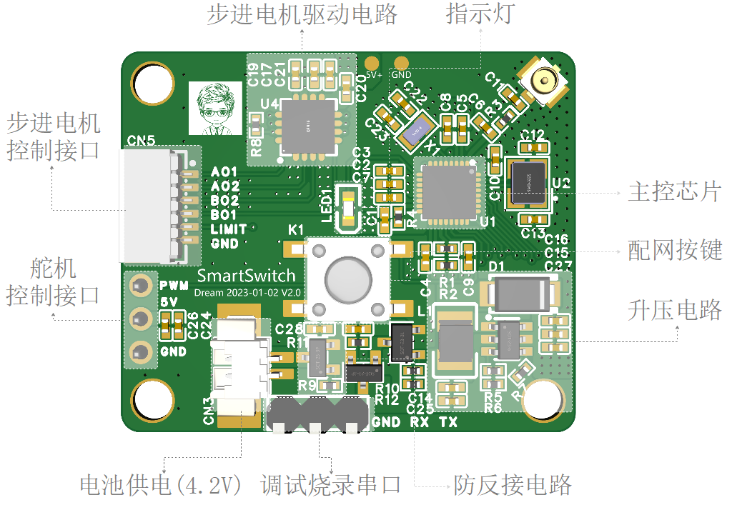 【个人作品】非侵入式智能开关