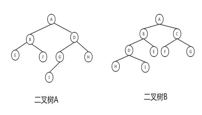 f27e42db44a0598e9dc302bc85fd6dc4_u=169932365,2830737350&fm=253&fmt=auto&app=120&f=JPEG_w=700&h=400.webp