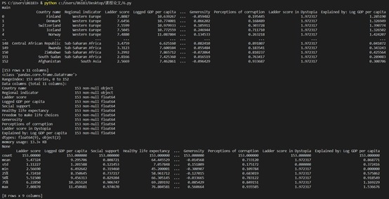 python-ladder-scorestandard-error-of-ladder-scoreupperwhi