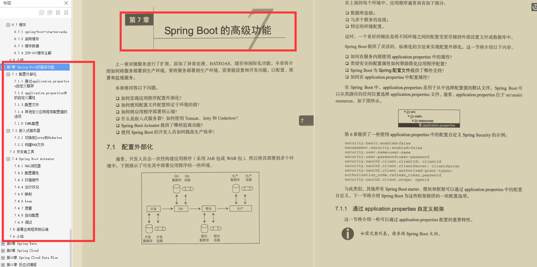 Github星标百万！终于有人将Spring技术精髓收录成册