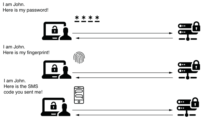 image-20230204092557162