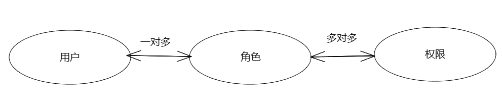 image-20230309202013222