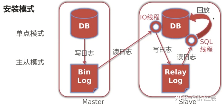 66c2b6067edbc8dda78a7cdf7c473c4d.png