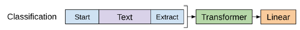 image-20220323120346897