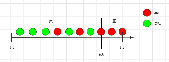 image-20220923100745925