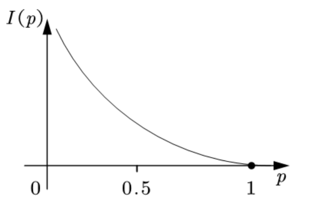 66c822e91207112dd1492eab690b8f29.png