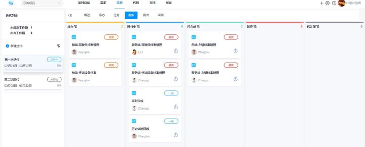 每日站会如何进行优化流程,更高效? CoCode项目管理中白板