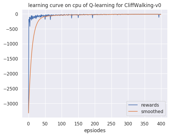 强化学习从基础到进阶-案例与实践[3]：表格型方法：Sarsa、Qlearning；蒙特卡洛策略、时序差分等以及Qlearning项目实战