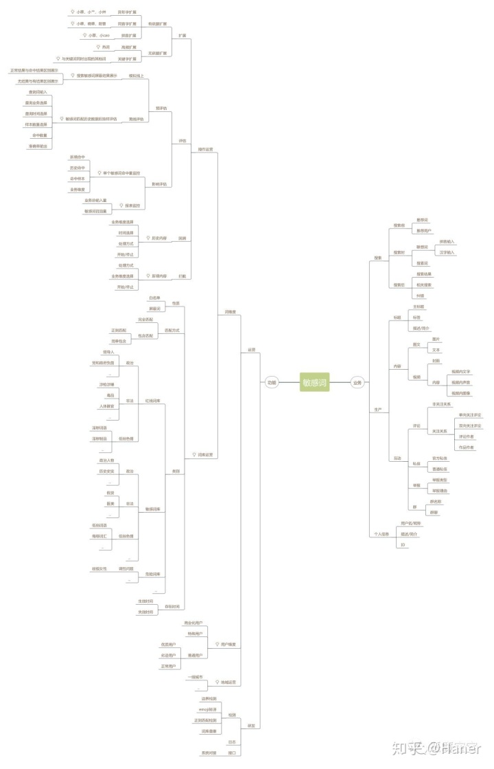 66d002afec36df4e579cf5dcc7369adc.png