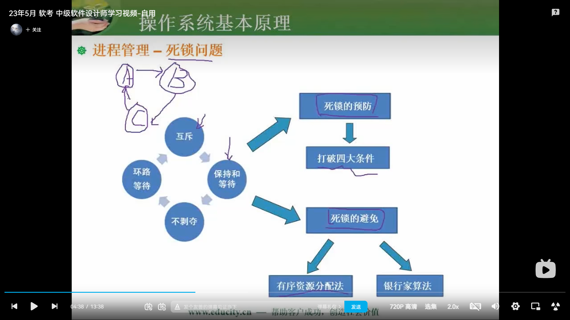 两周备战软考中级-软件设计师-自用防丢 (https://mushiming.com/)  第36张