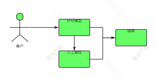 66d598bb48bb77d7569a88c06b6557f5.png