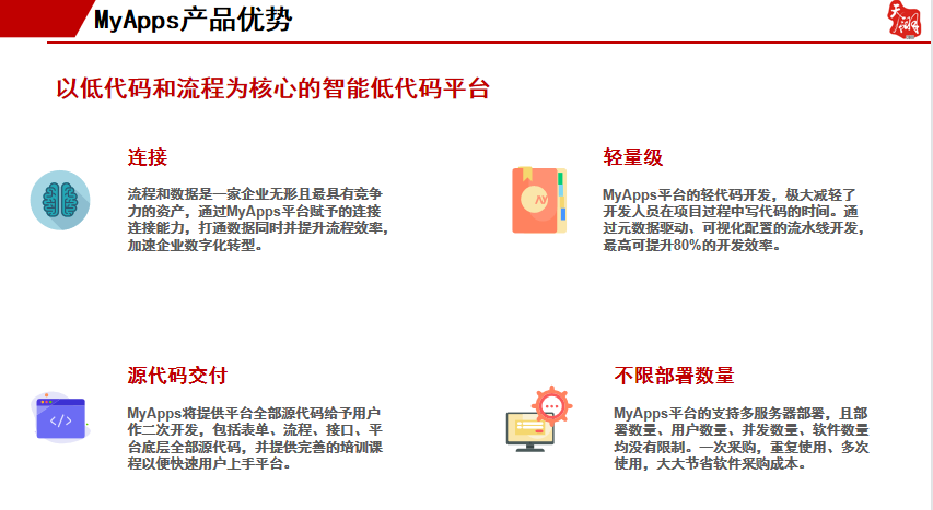 私有化部署vs公有云部署，你知道这些不同吗？