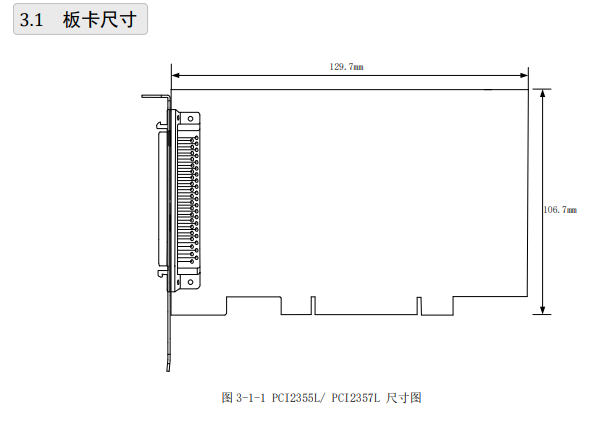 数据采集与控制 > 数字I/O卡 > PCI2355L；光电隔离I/O卡；支持32路光隔离开关量共阳极或共阴极输入、32路光隔离达林顿输出。_数据采集与控制_02