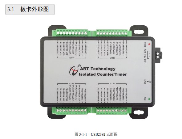 数据采集与控制 > USB采集卡 > USB2392；USB总线， 4路，隔离计数器模块，可采集高达48V的电压；与LabVIEW无缝连接，提供图形化API函数。_过程控制