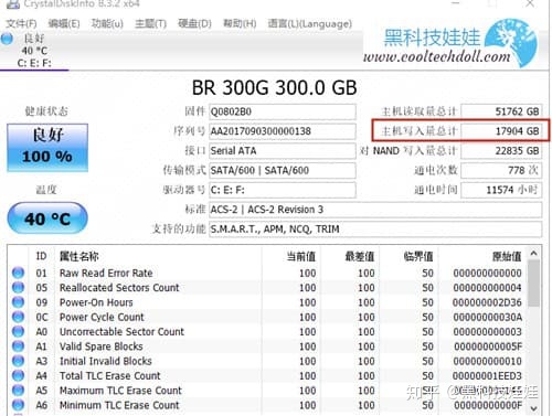 macbook 移动硬盘无法写入_如何升级MacBook笔记本的SSD硬盘-菜鸟折腾系列一