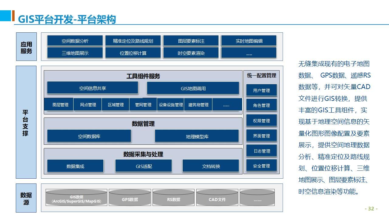 【精选】关于洪涝灾害智慧水利和人工智能大模型的解决方案2023版