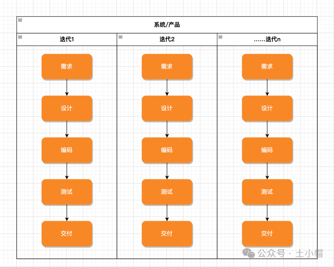 收录百度百科的条件_收录百度百科有什么好处_hexo 百度收录