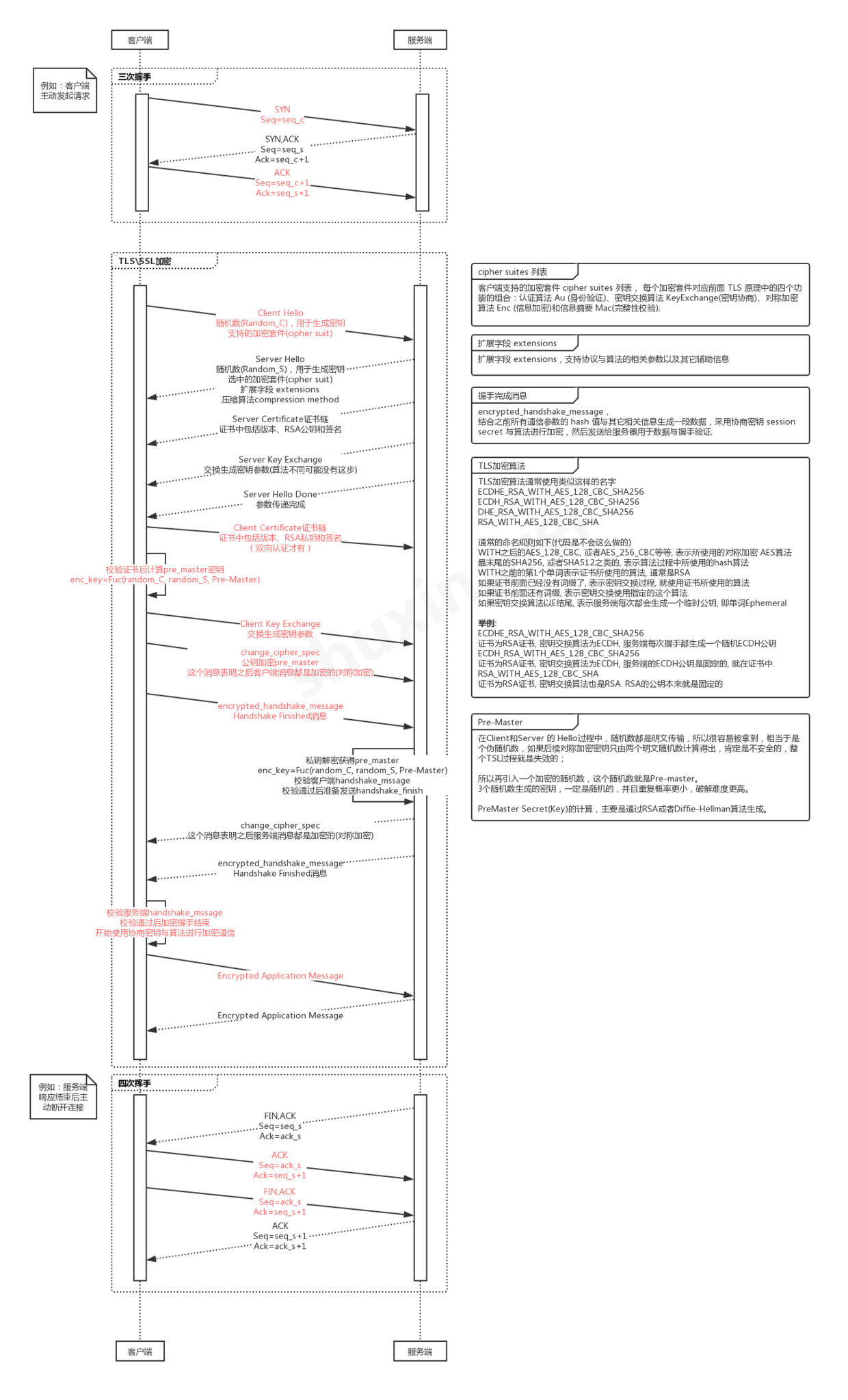 66e9652c42ca835082eb6a2510307d99.png