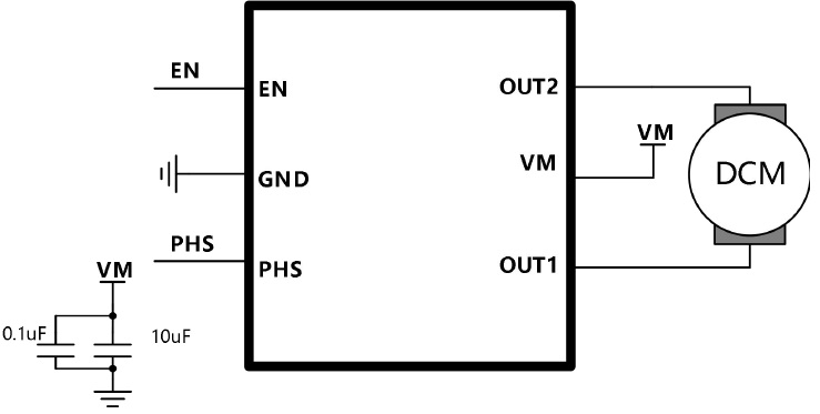 AT1106S(PHS/EN输入接口通道0.8A低压H桥直流刷式电机驱动IC)